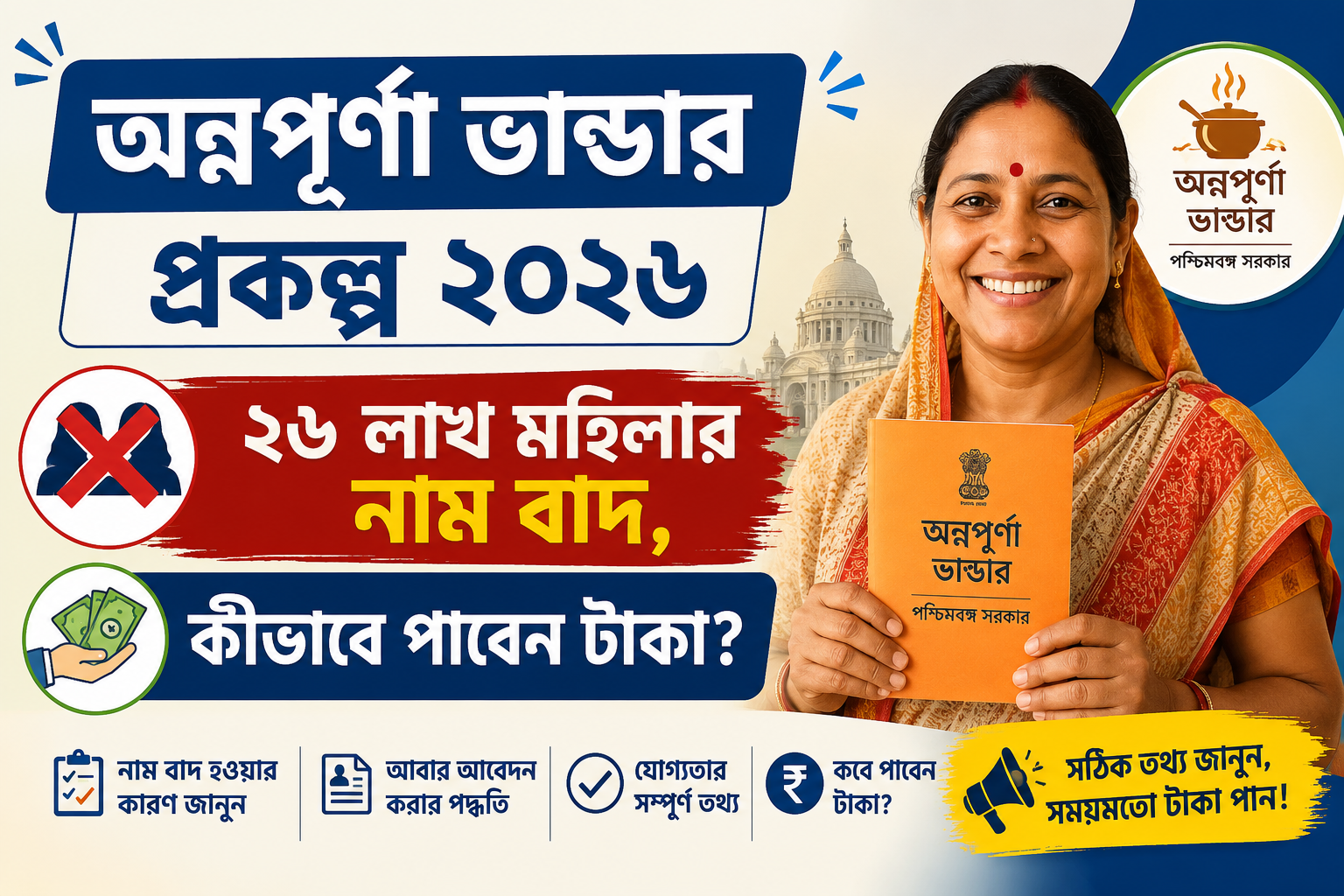অন্নপূর্ণা ভাণ্ডার প্রকল্প ২০২৬