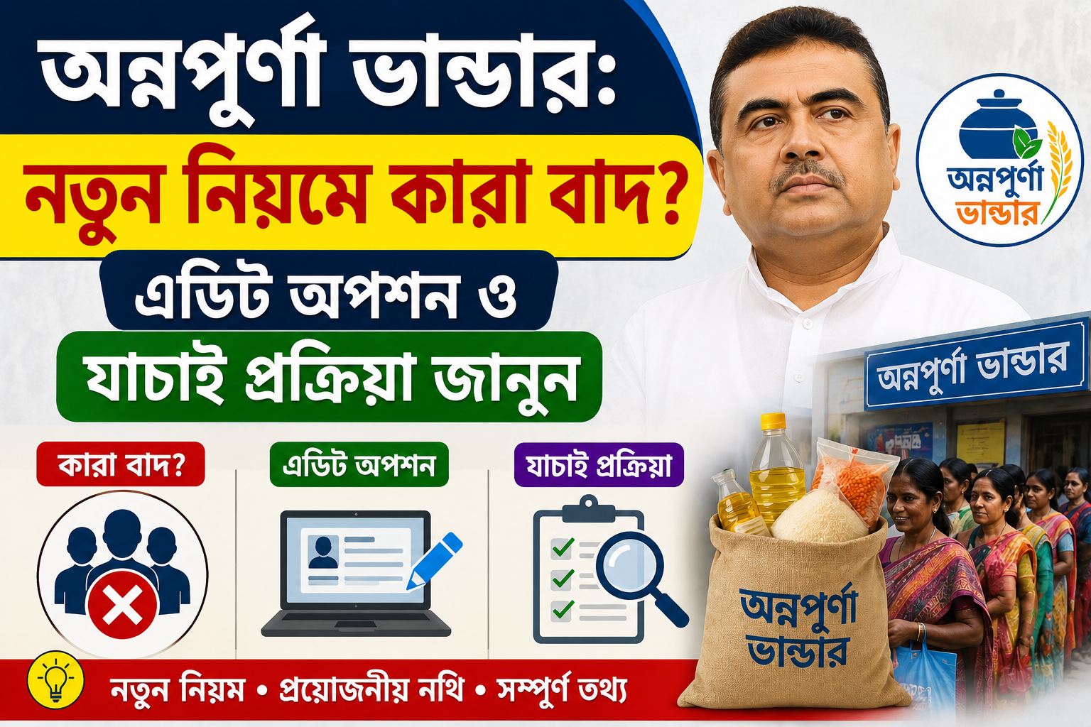 অন্নপূর্ণা ভাণ্ডার নতুন নিয়ম