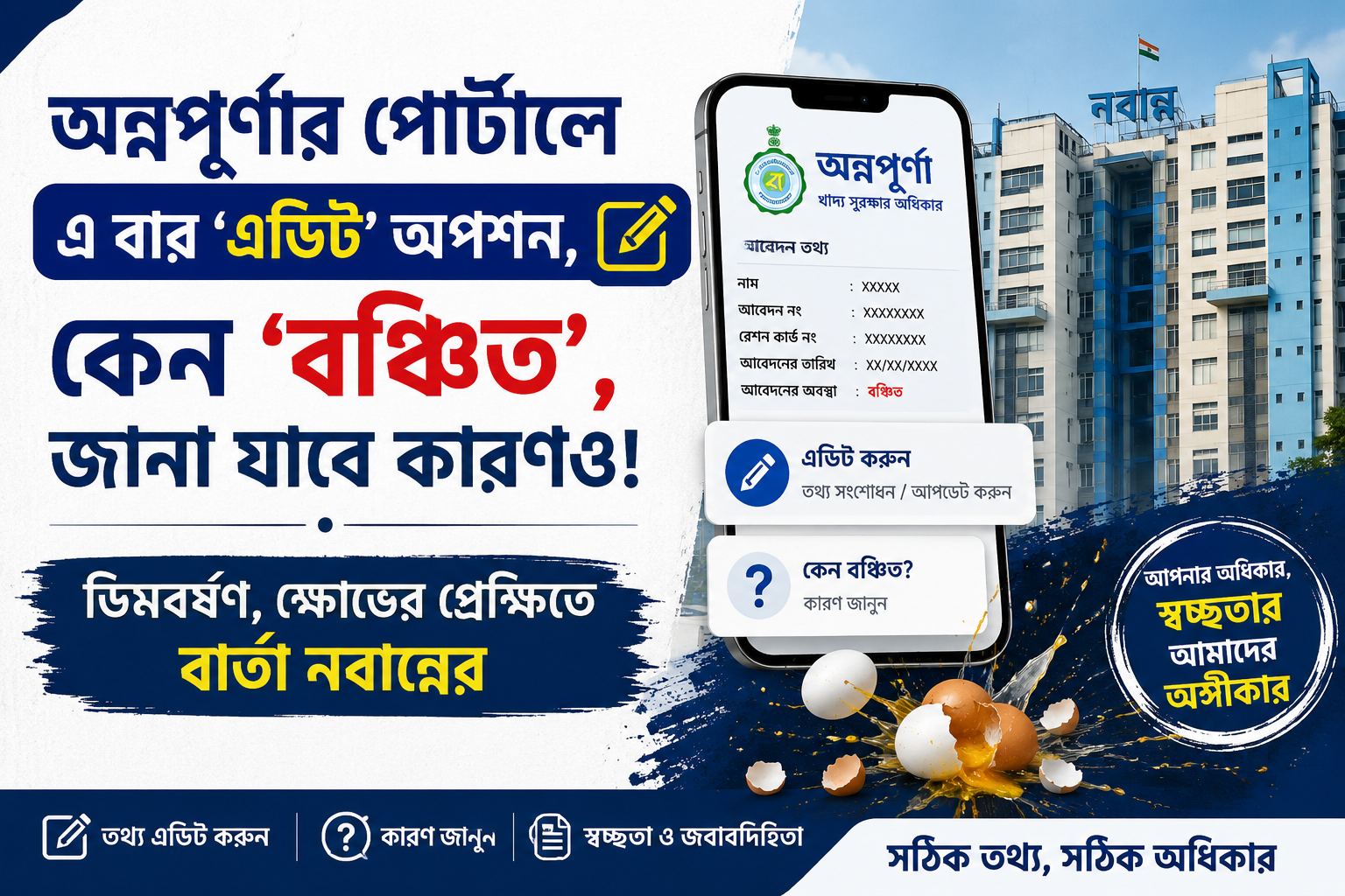 অন্নপূর্ণা পোর্টালে এডিট অপশন
