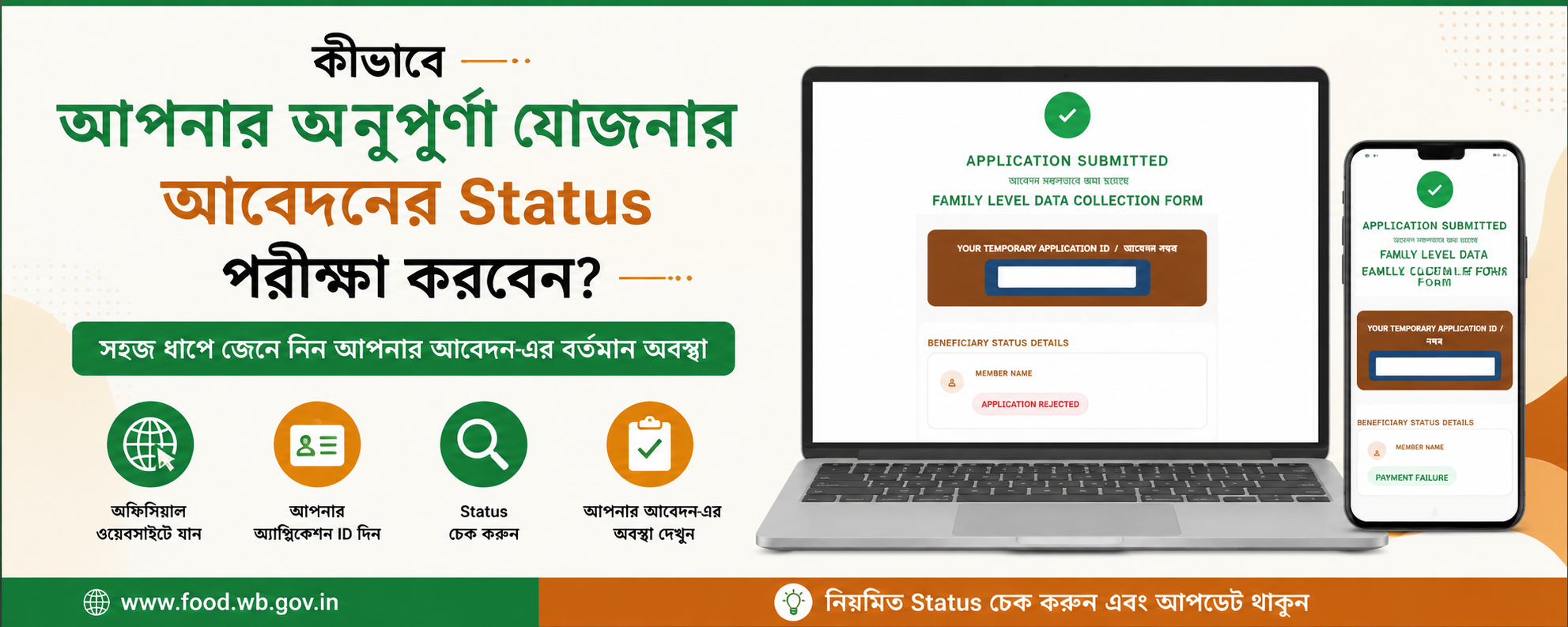 অন্নপূর্ণা যোজনায় আবেদন বাতিল? কারণ ও সংশোধন