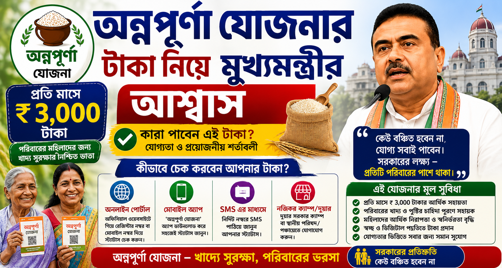 অন্নপূর্ণা যোজনা