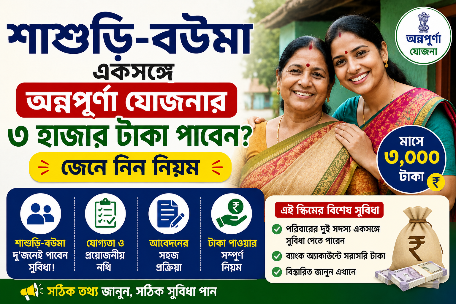 অন্নপূর্ণা ভাণ্ডার এক পরিবারে দুই মহিলা