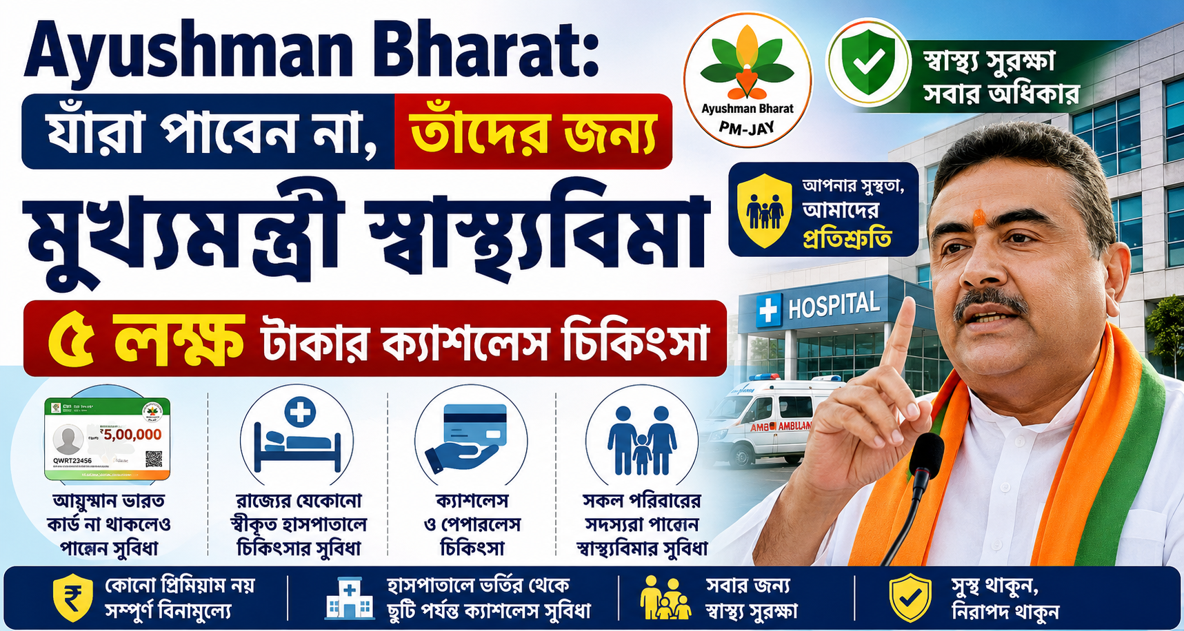 Ayushman Bharat ও মুখ্যমন্ত্রী স্বাস্থ্যবিমা