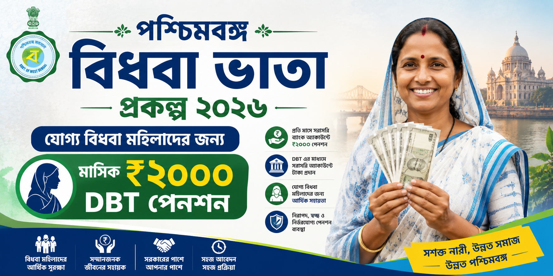 অন্নপূর্ণা ভাণ্ডার মাসিক ₹৩০০০ সহায়তা
