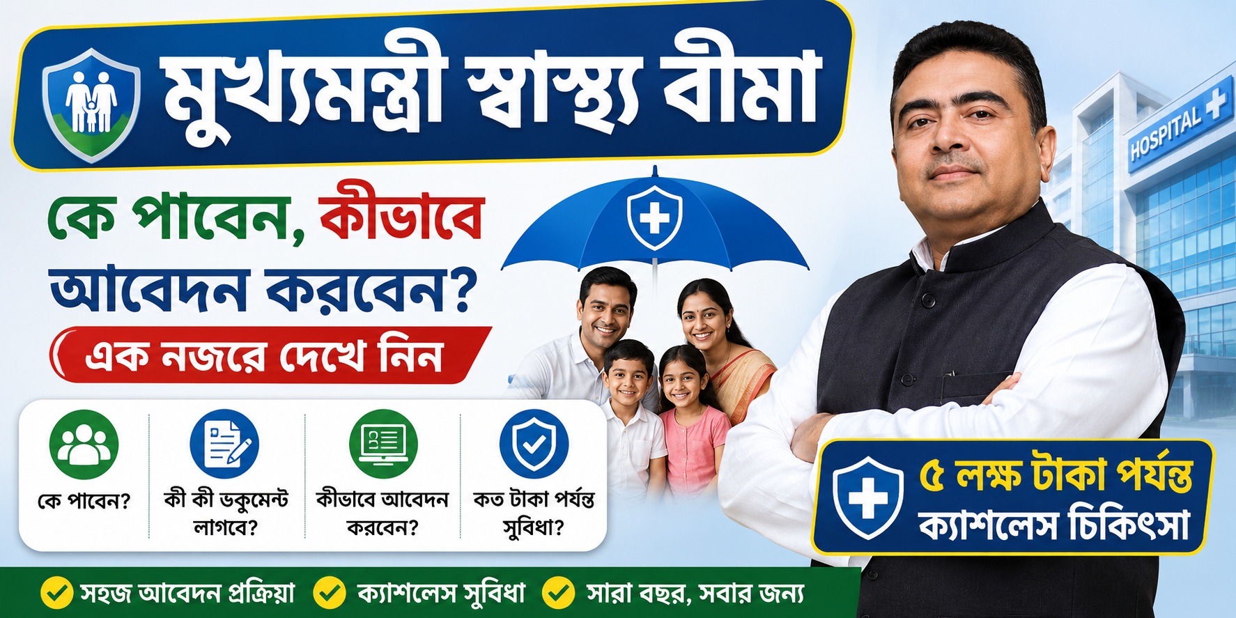মুখ্যমন্ত্রী স্বাস্থ্য বীমা