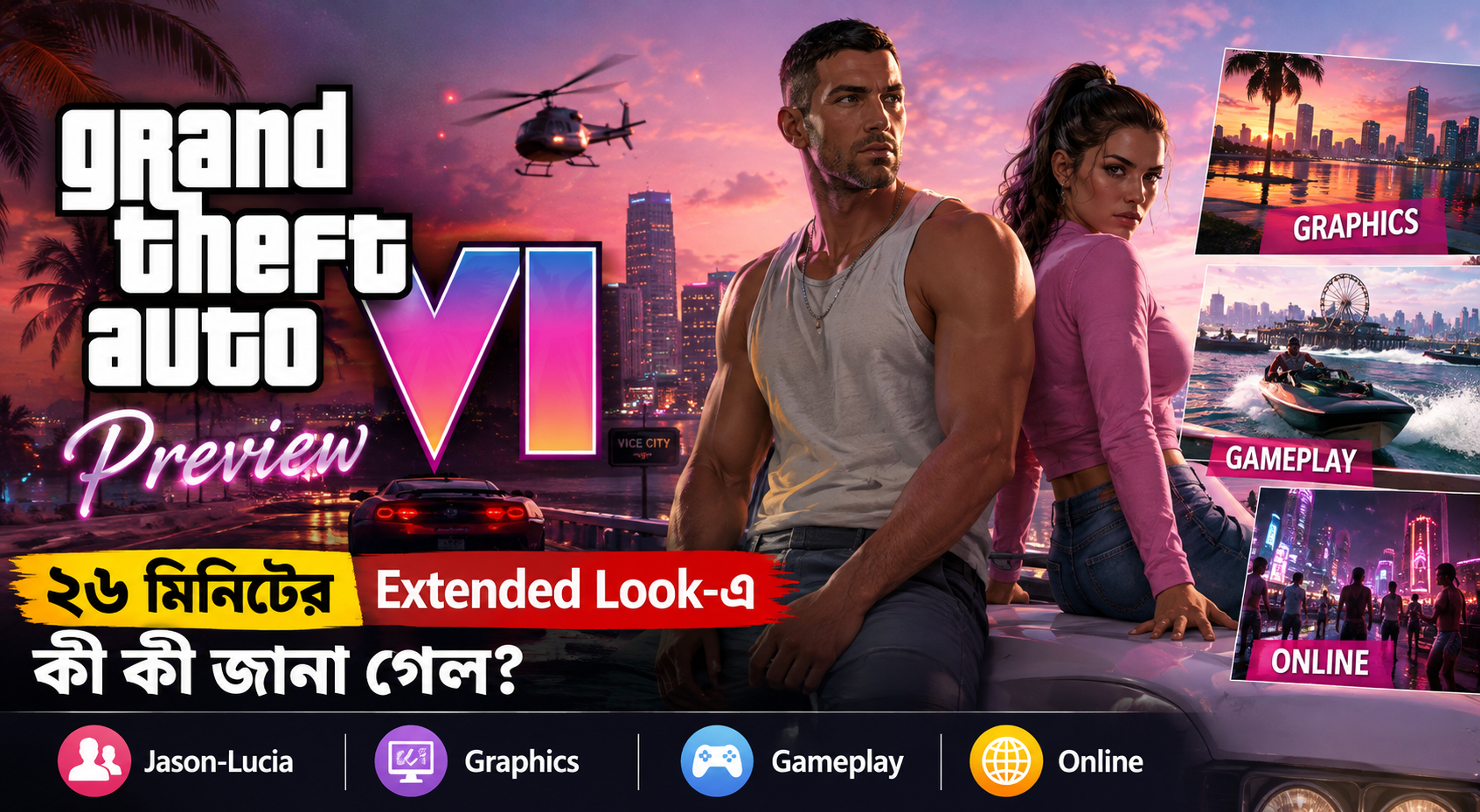 GTA 6 Extended Look Guide