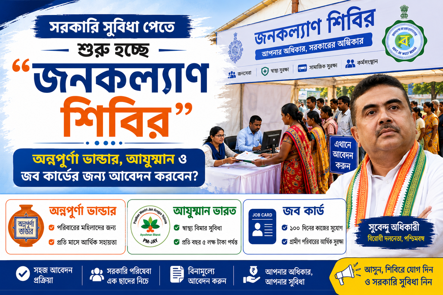 jan kalyan shivir government benefits
