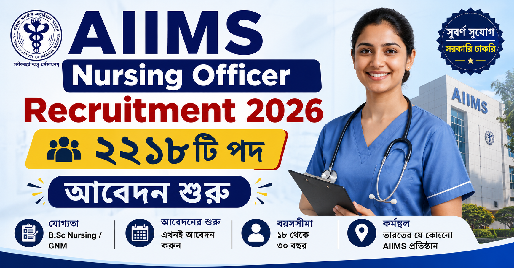 AIIMS Nursing Officer Recruitment 2026