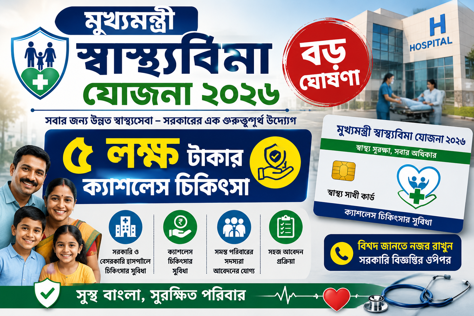 মুখ্যমন্ত্রী স্বাস্থ্যবিমা যোজনা মুর্শিদাবাদ