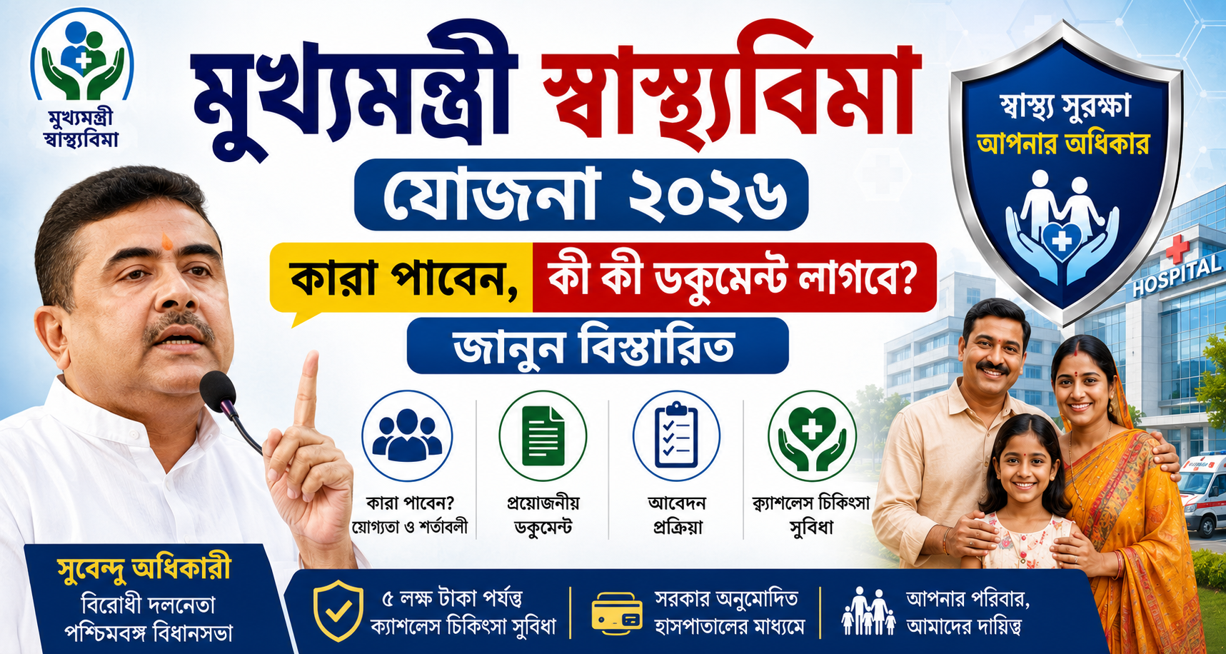 মুখ্যমন্ত্রী স্বাস্থ্যবিমা যোজনা