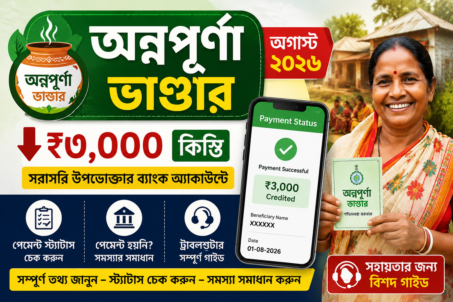 Annapurna Bhandar August Payment