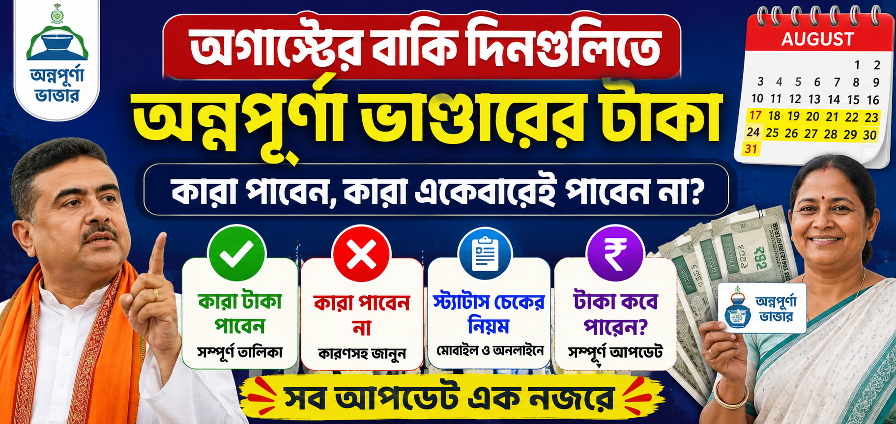 Annapurna August Payment Guide