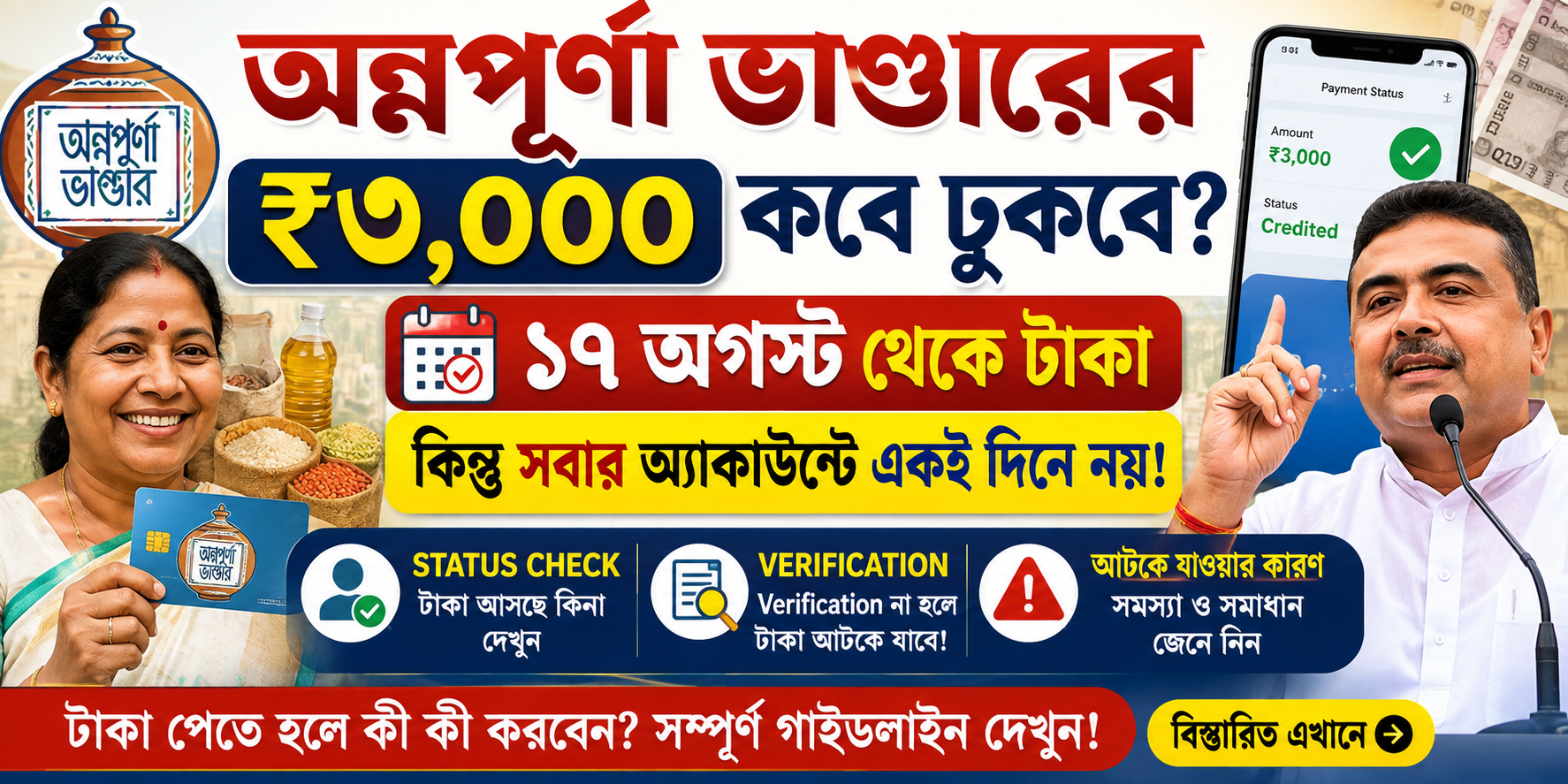Annapurna Bhandar August 2026