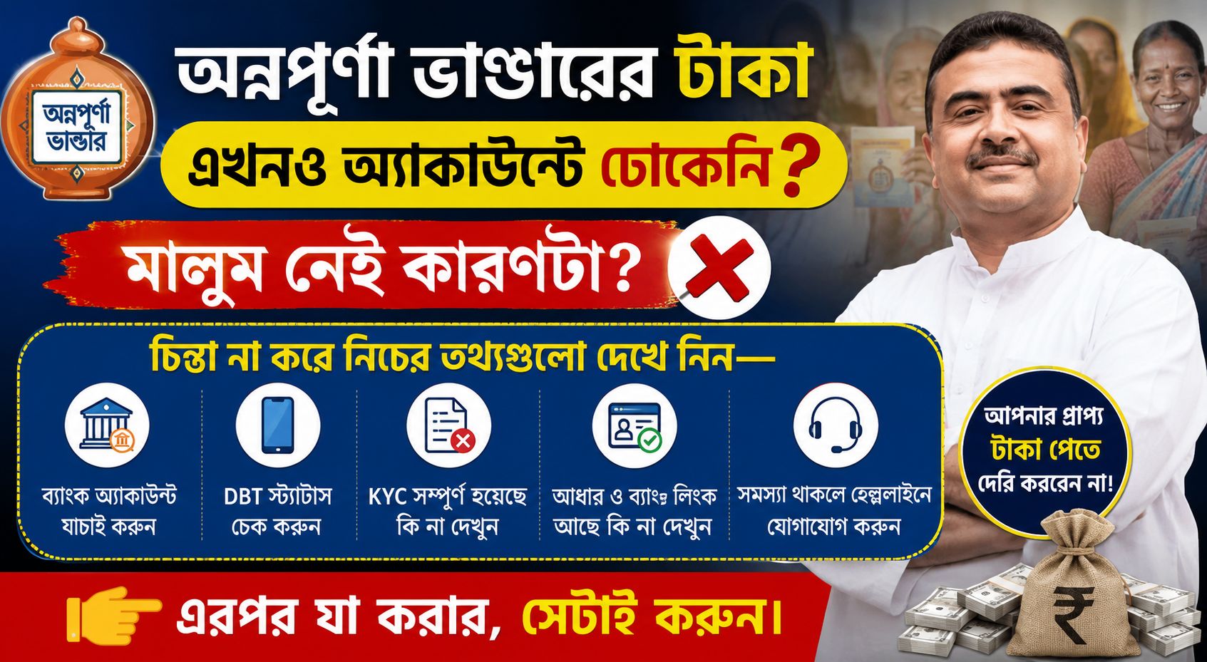 Annapurna Bhandar Payment Delay