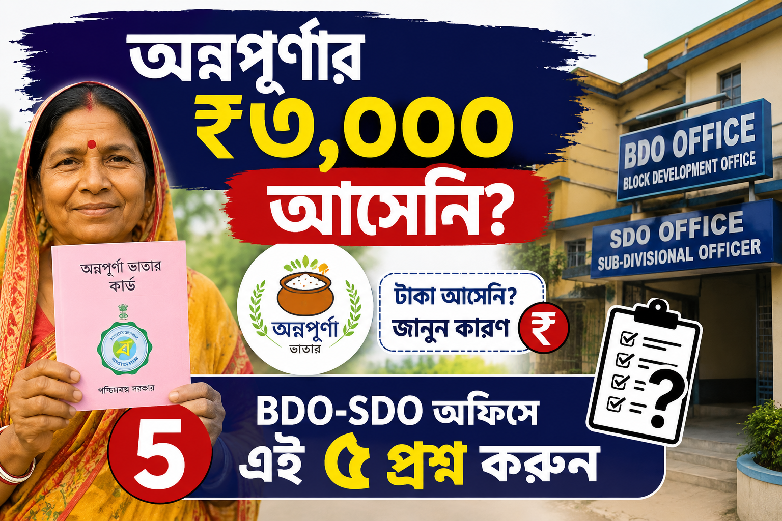 Annapurna Payment Delay Guide
