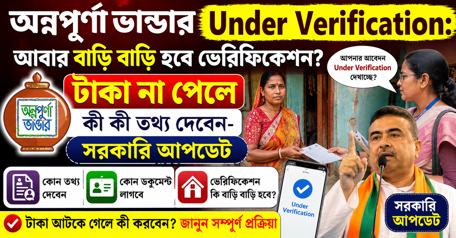 Annapurna Under Verification Guide