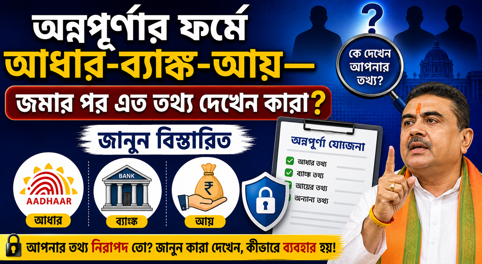 Annapurna Social Registry Guide