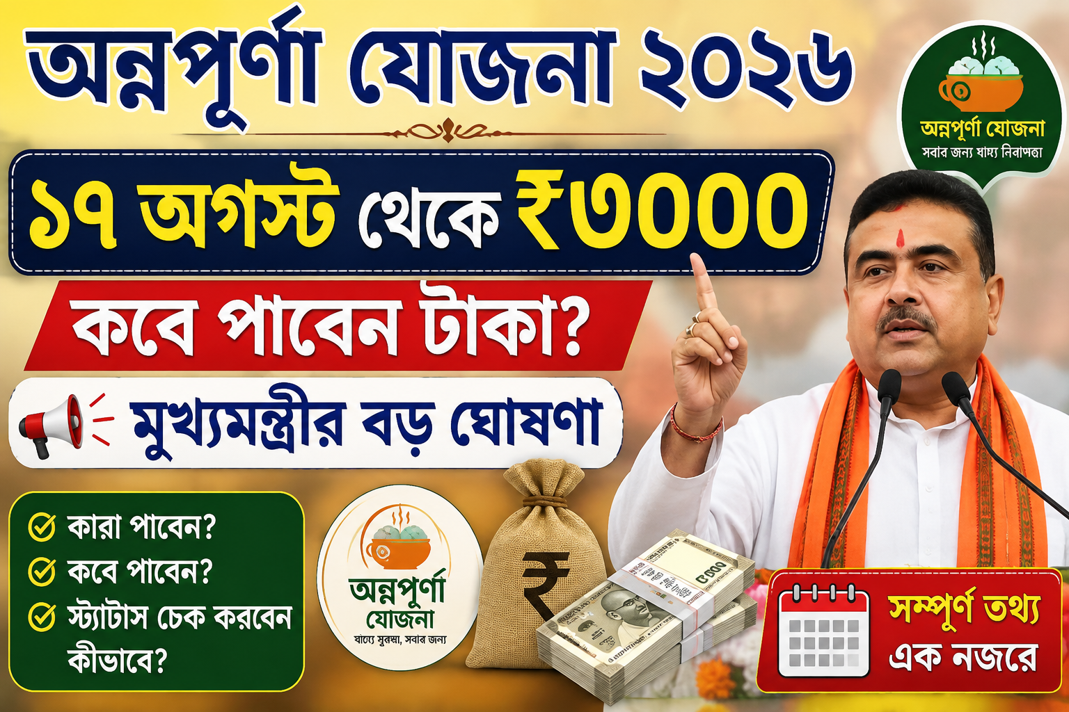 Annapurna Yojana 2026