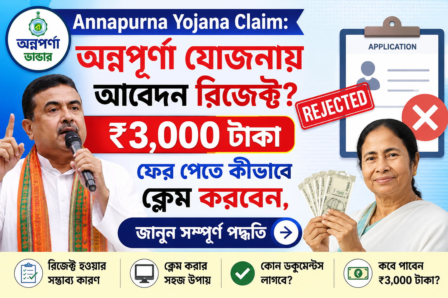 Annapurna Claim Guide