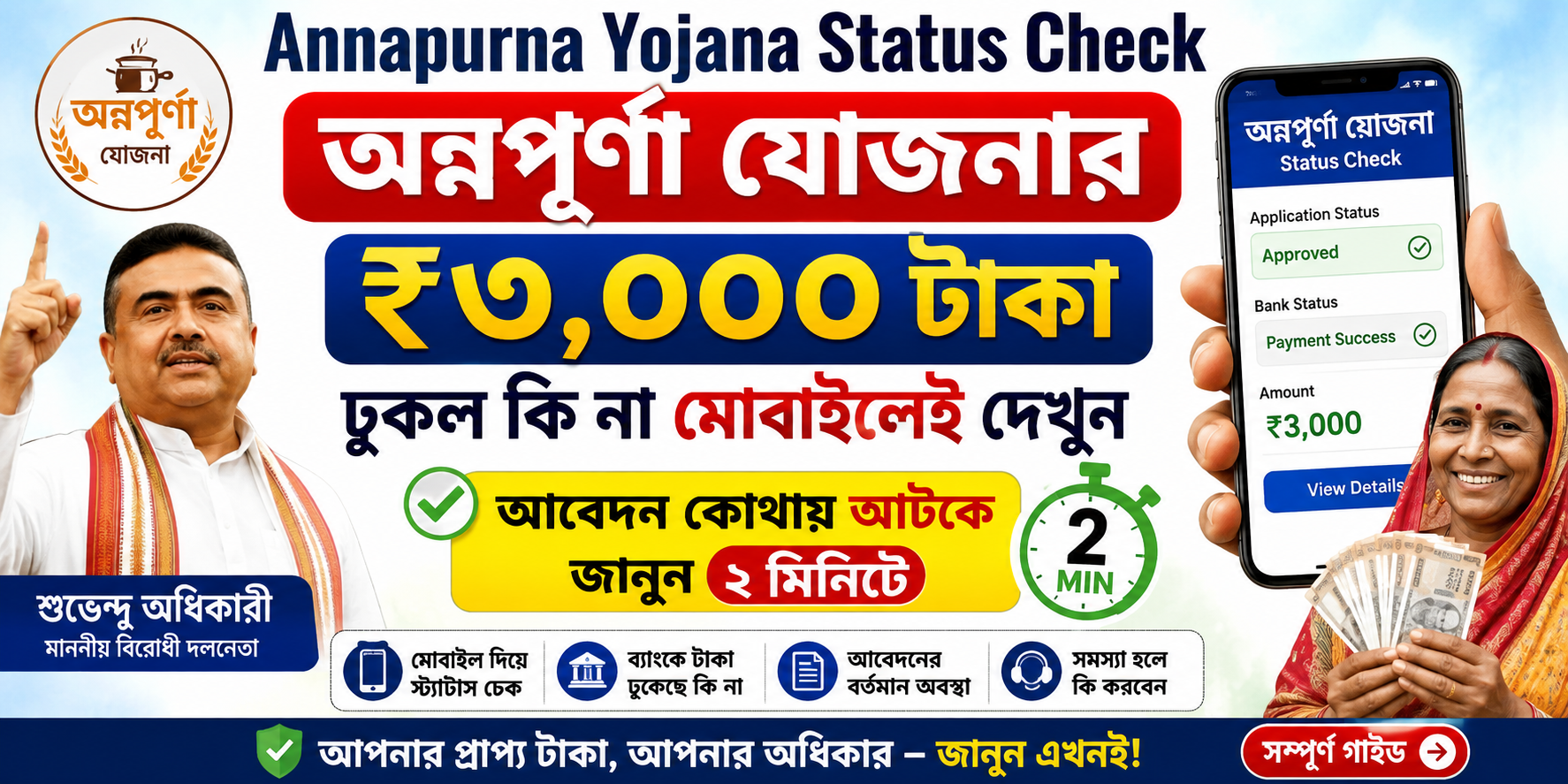 Annapurna Status Check Guide
