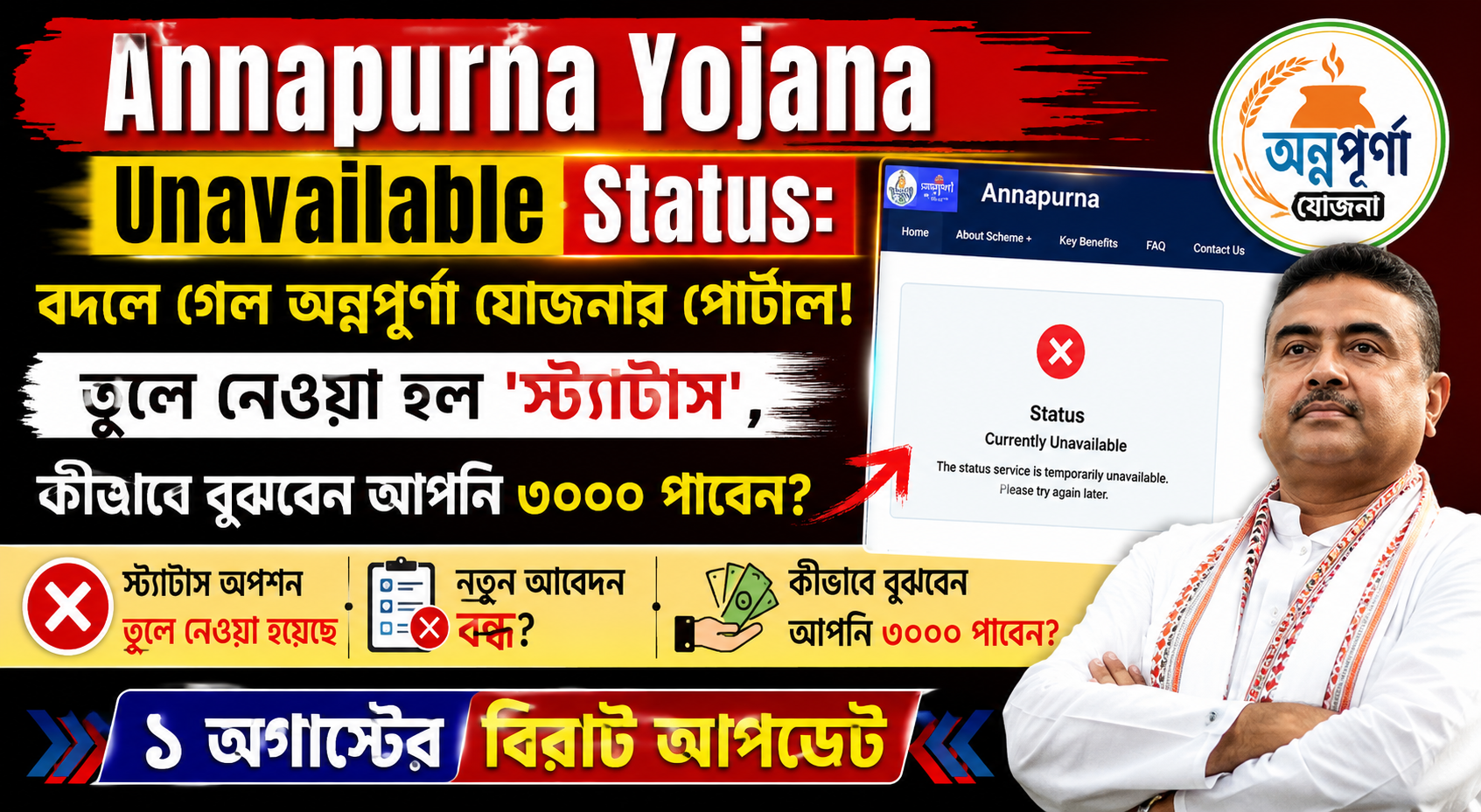 Annapurna Yojana Status