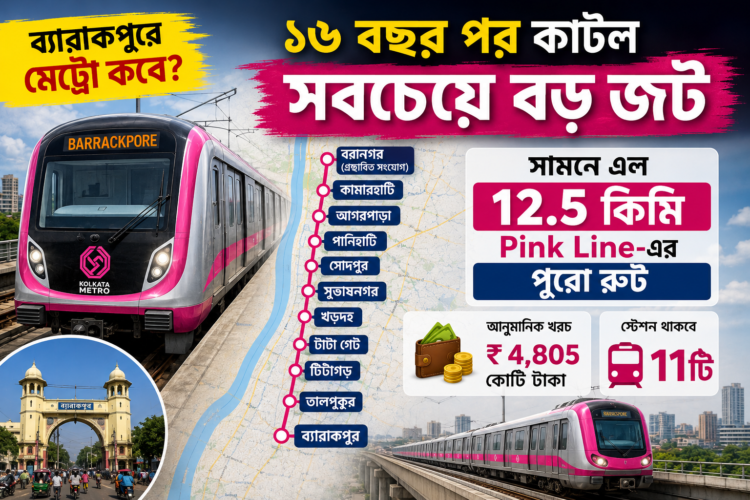 Barrackpore Metro Pink Line Update 2026