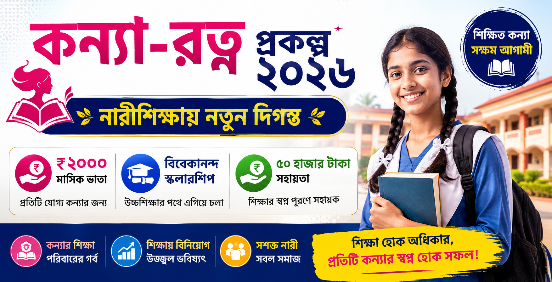Kanya-Ratna Project Guide