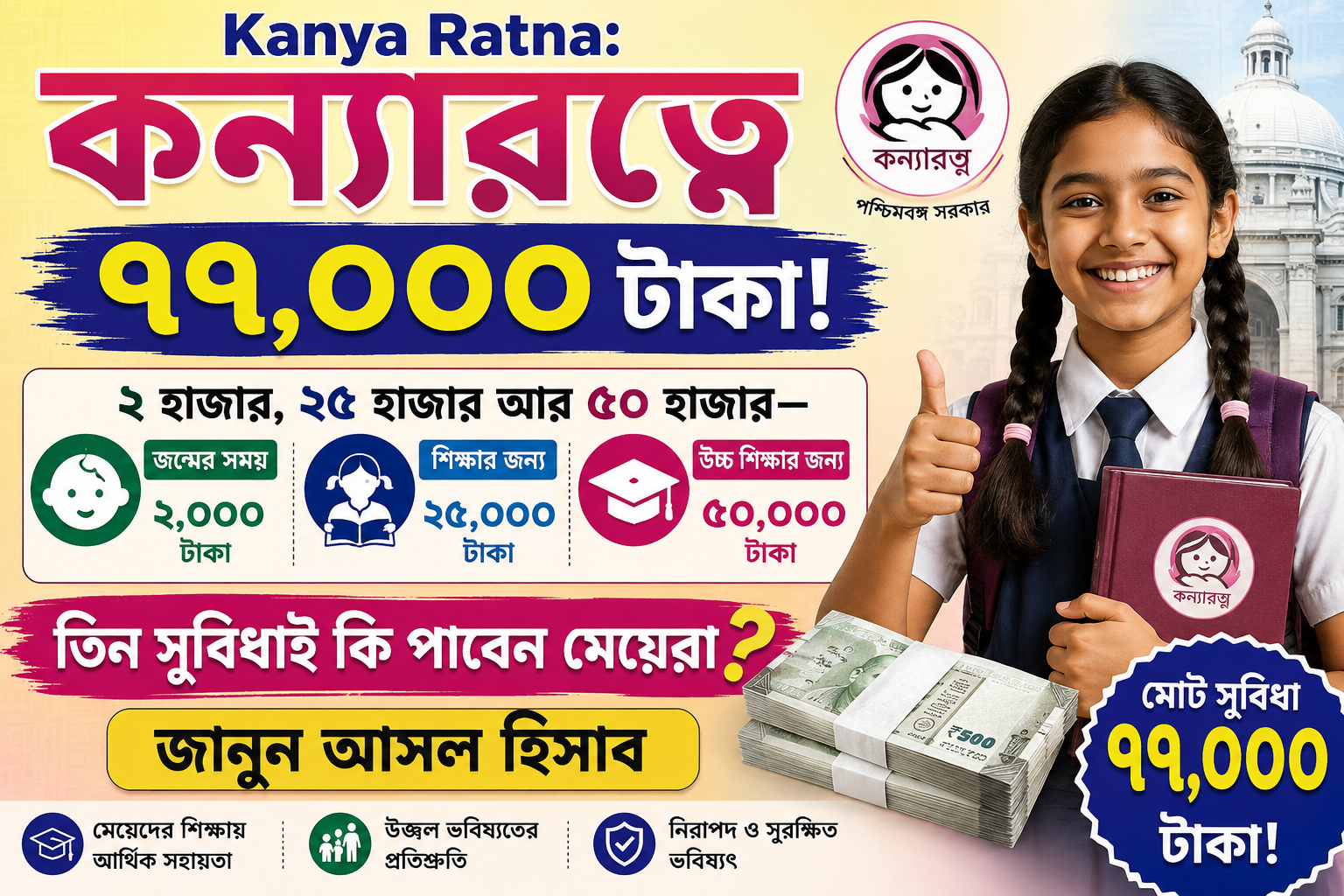 Kanya-Ratna Scheme Guide