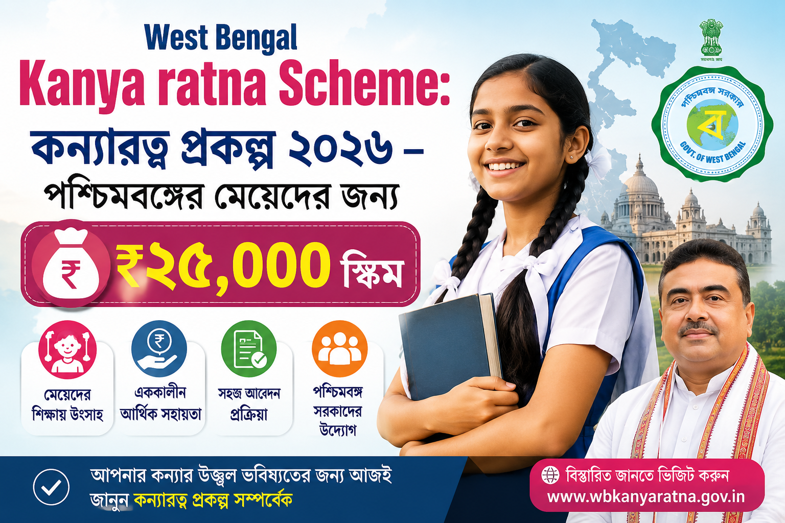Kanya Ratna Scheme