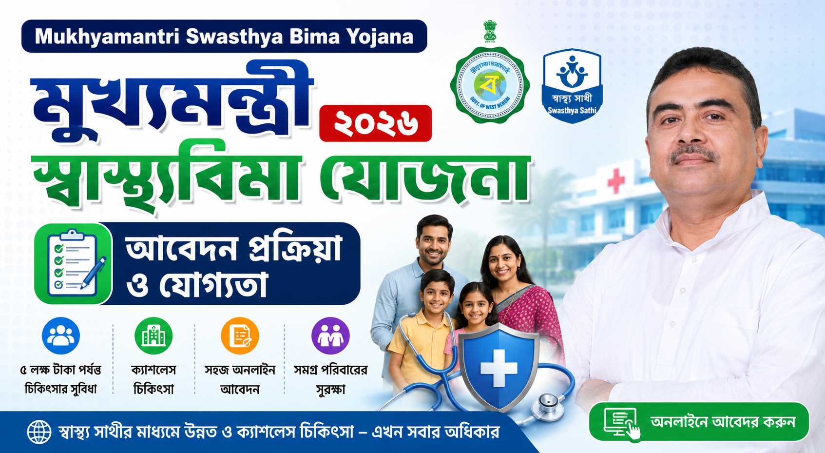Mukhyamantri Swasthya Bima Yojana Apply