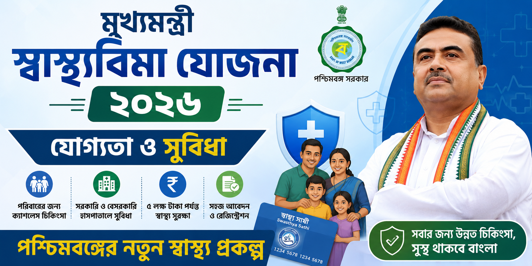 Mukhyamantri Swasthya Bima Yojana