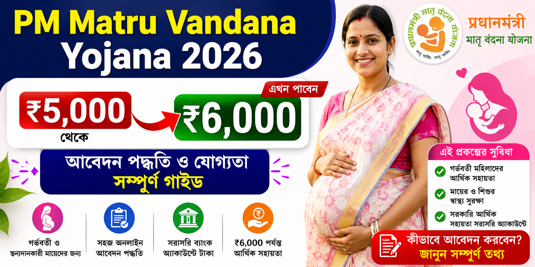 PM Matru Vandana Yojana