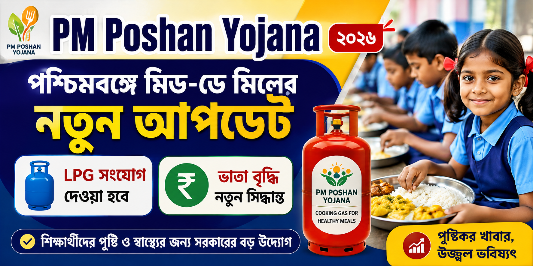 PM Poshan Yojana Guide