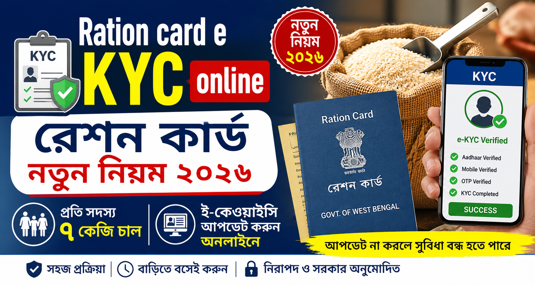 Ration Card New Rules 2026