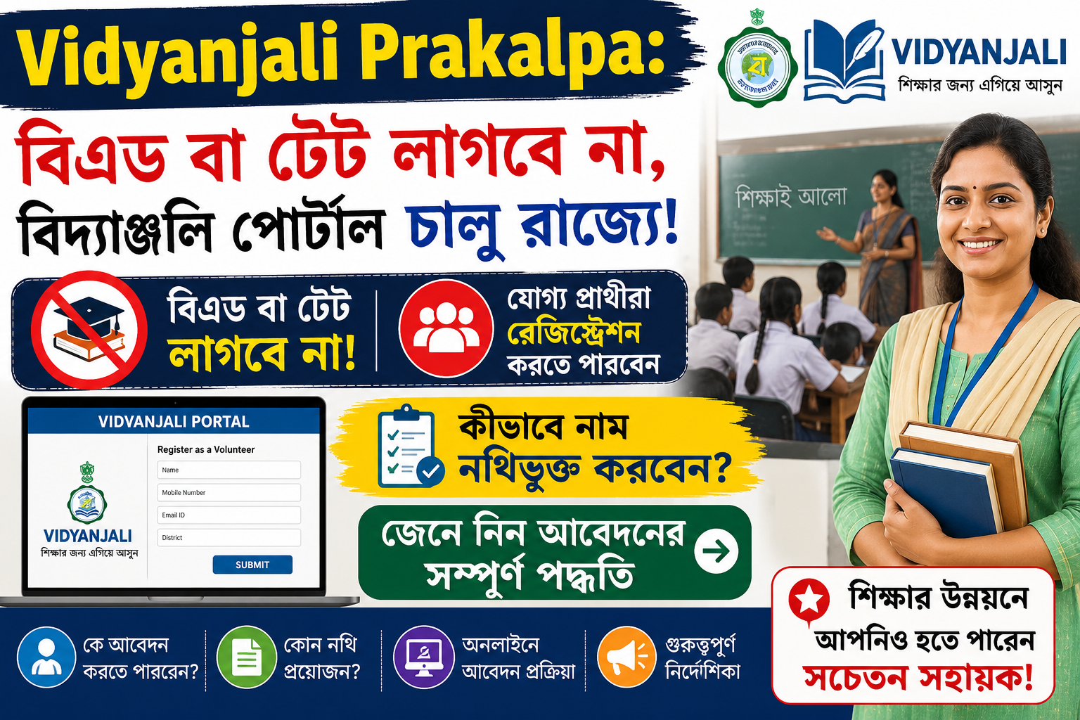 Vidyanjali Prakalpa Guide