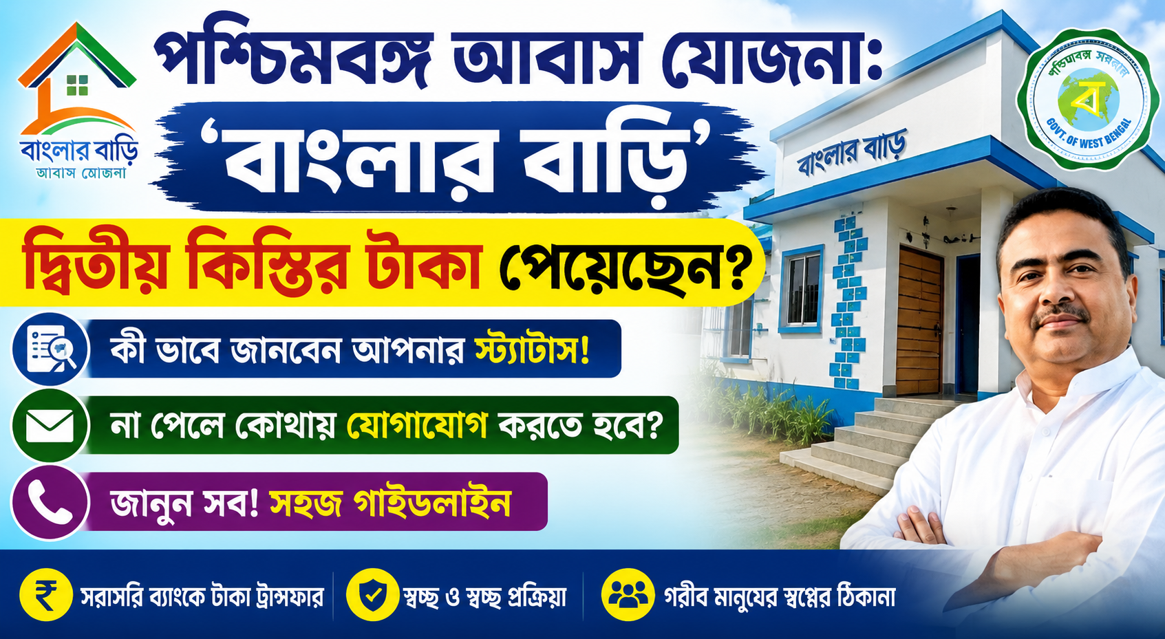 পশ্চিমবঙ্গ আবাস ২০২৬