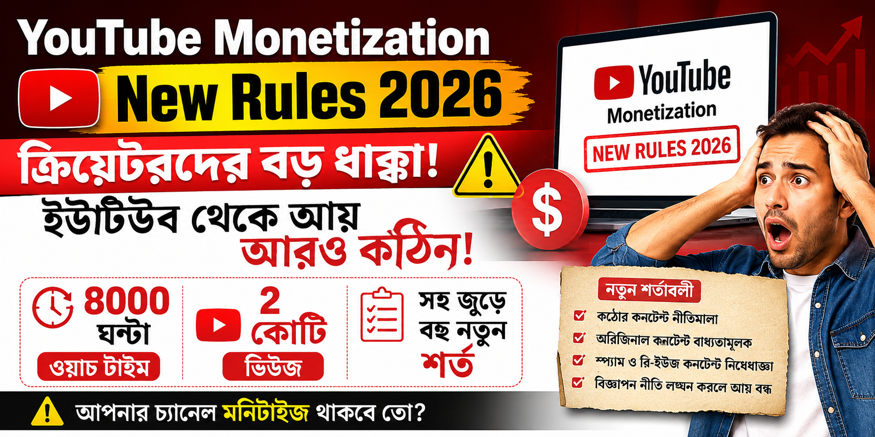 YouTube Monetization Rules