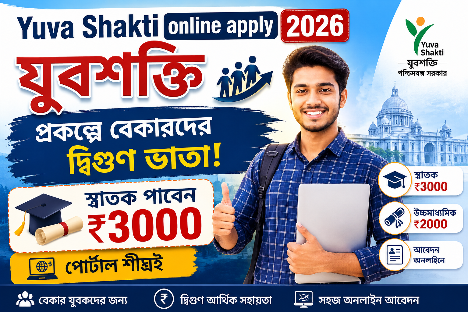 Yuva Shakti 2026