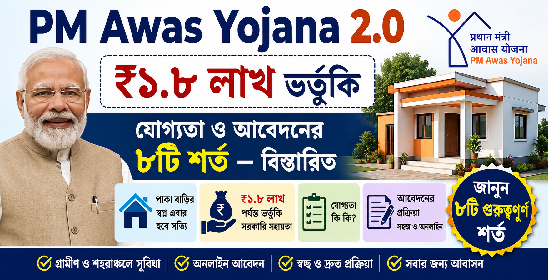 PM Awas Yojana 2.0 যোগ্যতা ও শর্ত