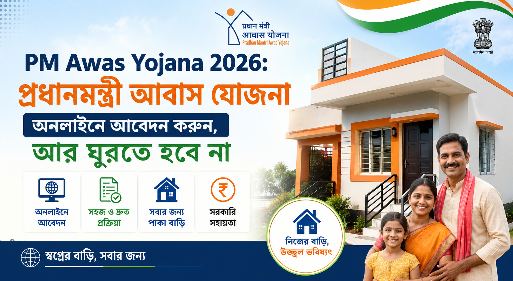 PM Awas Yojana 2026