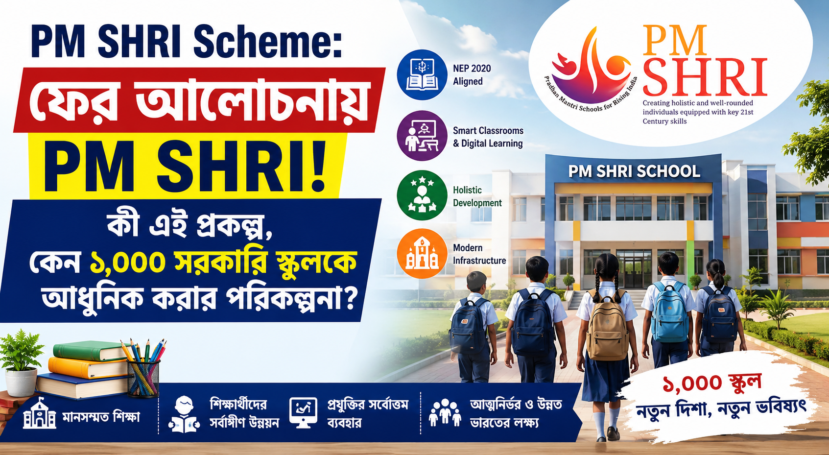 PM SHRI Scheme পশ্চিমবঙ্গ