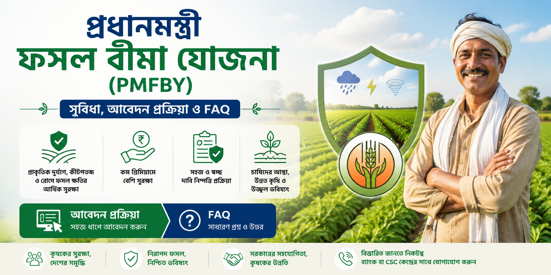 PMFBY প্রধানমন্ত্রী ফসল বীমা যোজনা