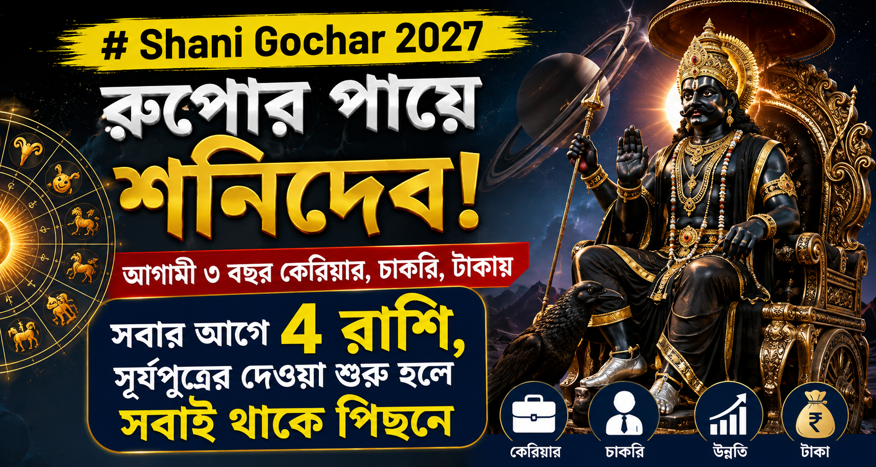 Shani Gochar 2027