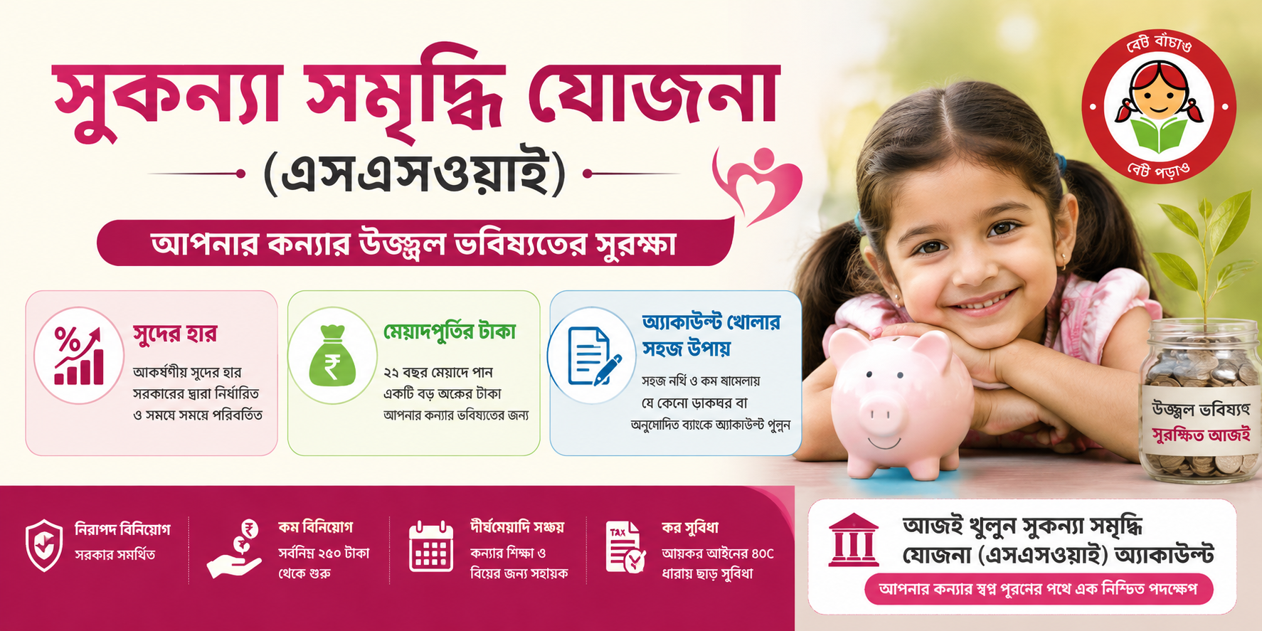 সুকন্যা সমৃদ্ধি যোজনা (SSY) ২০২৬