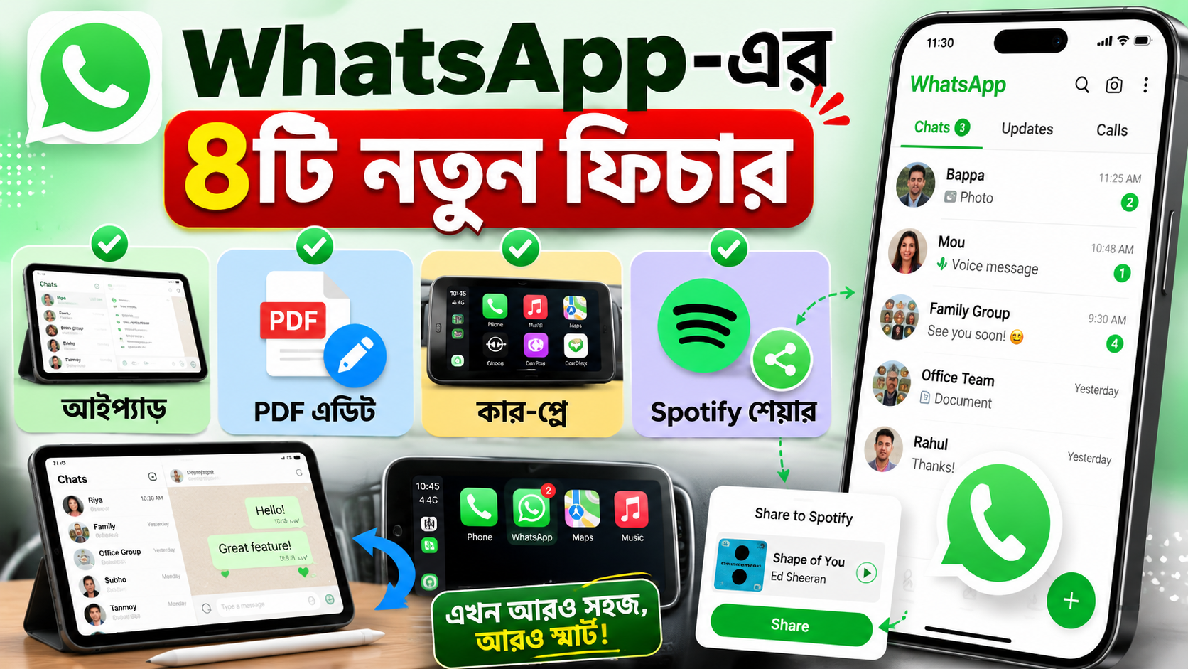 WhatsApp New Features