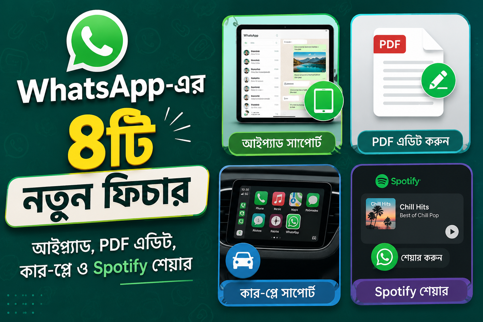 WhatsApp New Features