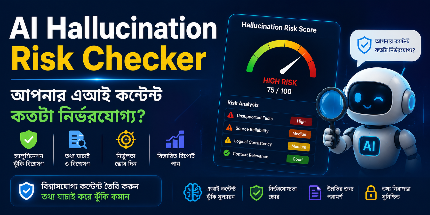 AI Hallucination Risk Checker