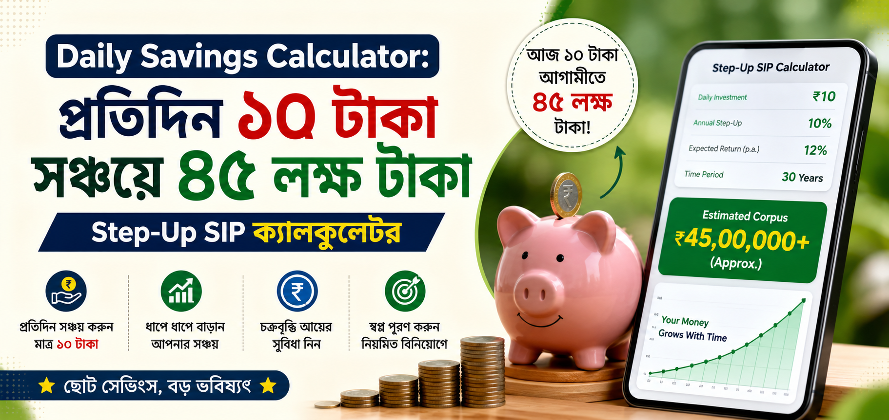 Daily Savings SIP Calculator