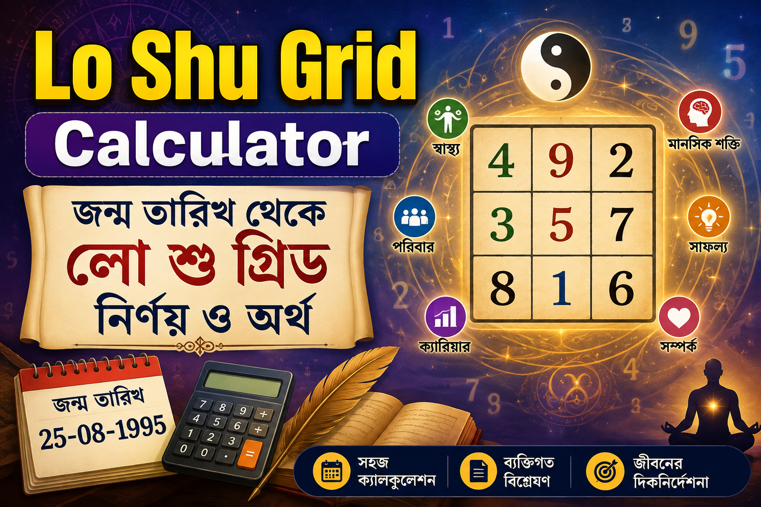 Lo Shu Grid Calculator