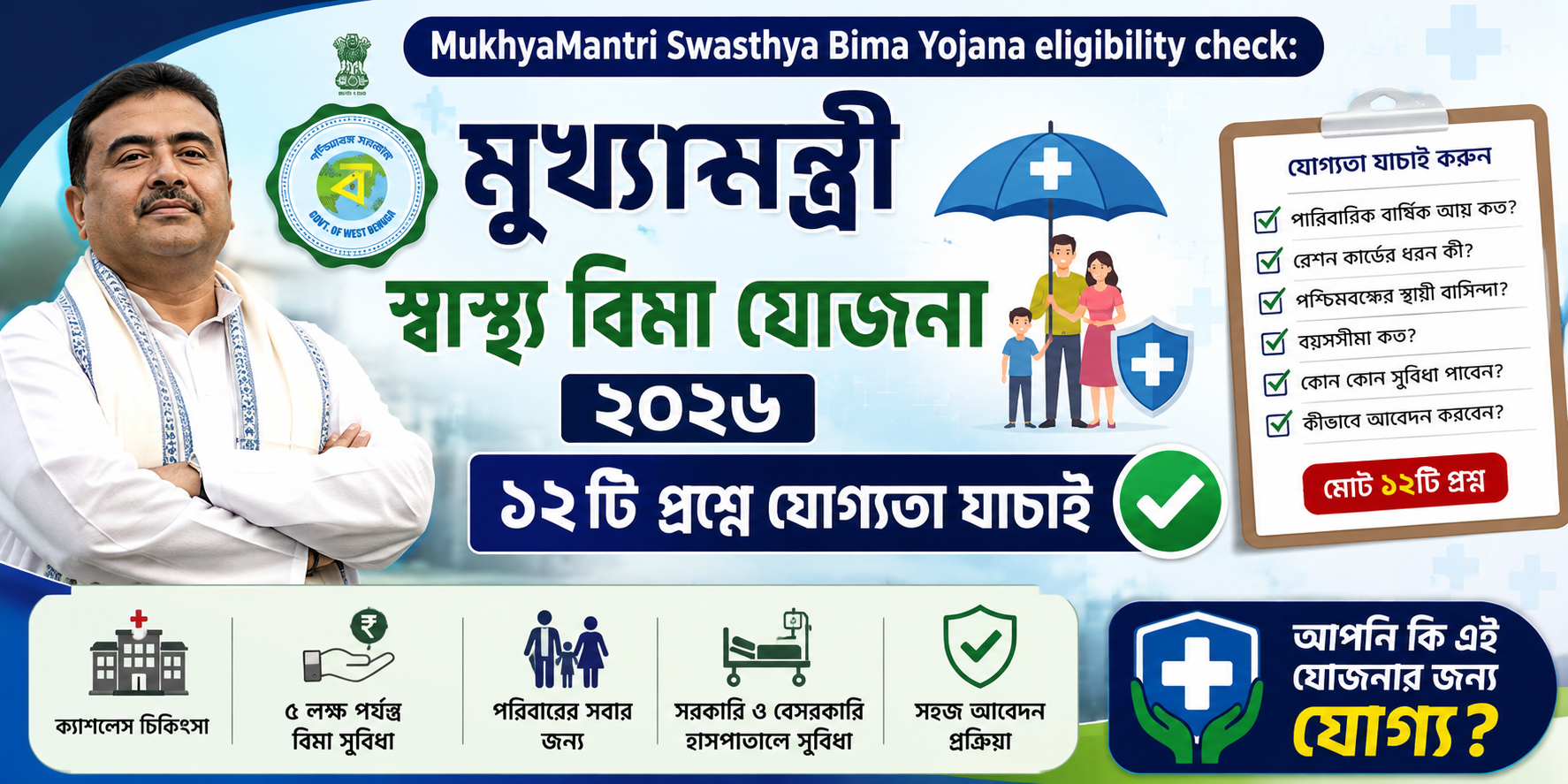 Mukhyamantri Swasthya Bima Yojana Eligibility